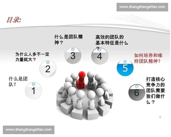 电竞策略优化与团队协作效率提升研究探索 电竞策略优化与团队协作效率提升研究探索