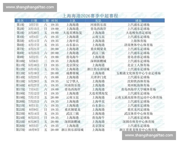 申花2026赛季比赛日程发布 全程战斗安排一览 申花2026赛季比赛日程发布 全程战斗安排一览