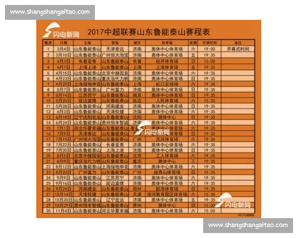 鲁能今日是否有比赛安排赛程以及比赛时间的最新动态分析